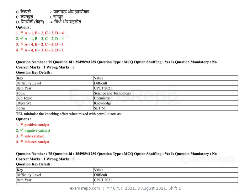 MP CPCT 2021 question paper, 8 August 2021, Shift 1, page 91 of 95