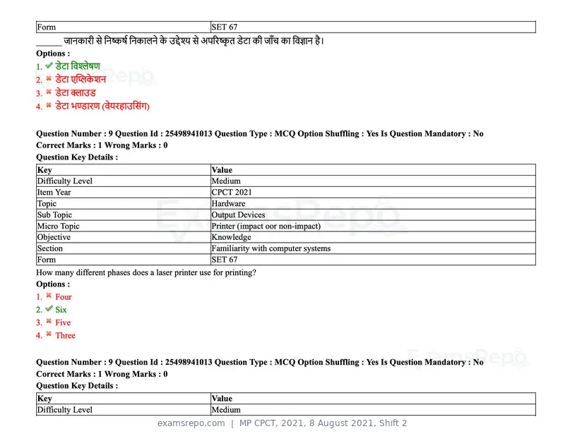 MP CPCT 2021 question paper, 8 August 2021, Shift 2, page 12 of 96