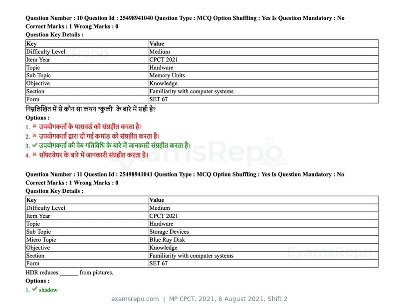 MP CPCT 2021 question paper, 8 August 2021, Shift 2, page 14 of 96