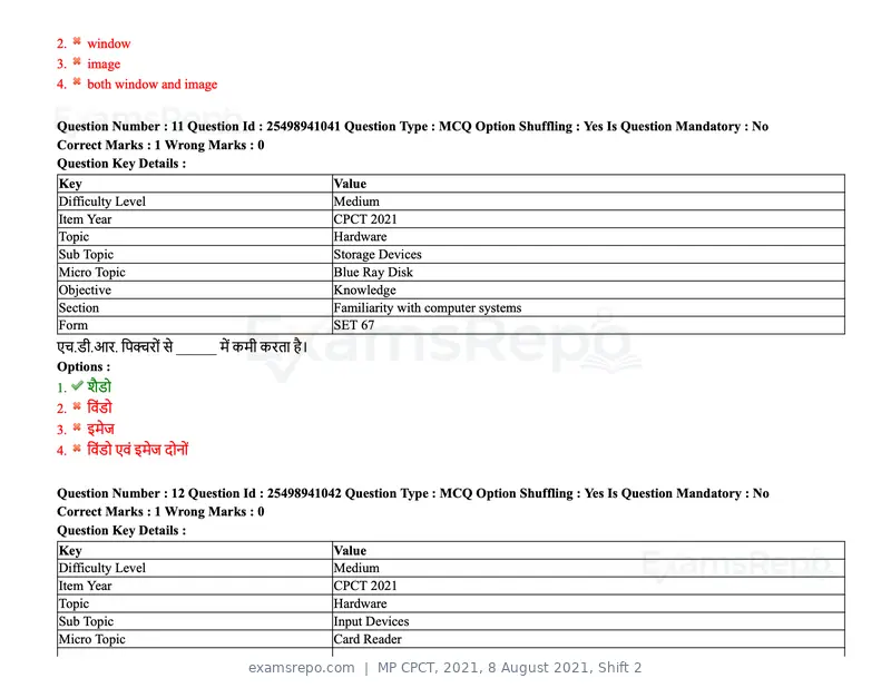 MP CPCT 2021 question paper, 8 August 2021, Shift 2, page 15 of 96