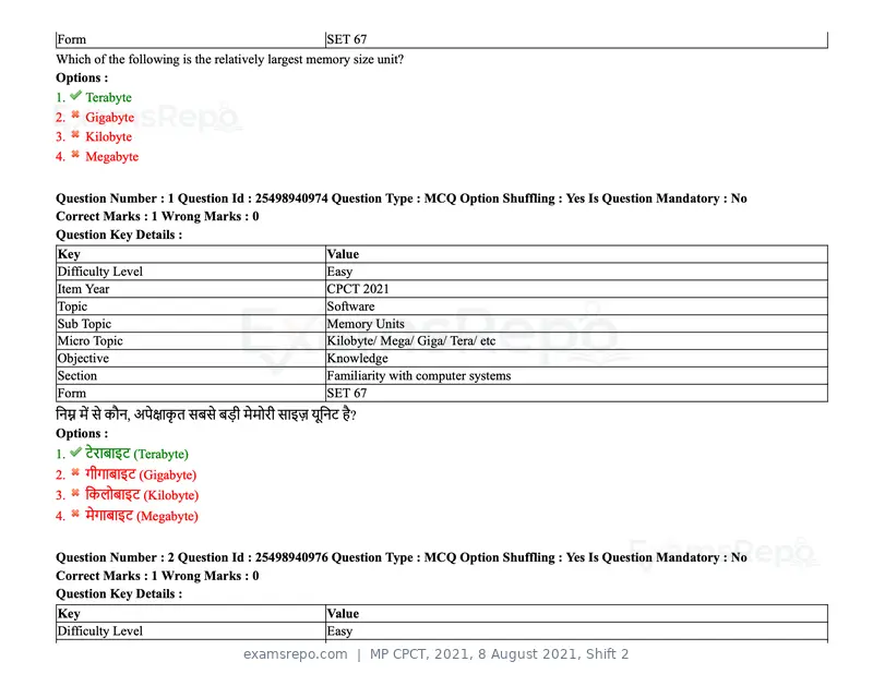 MP CPCT 2021 question paper, 8 August 2021, Shift 2, page 3 of 96