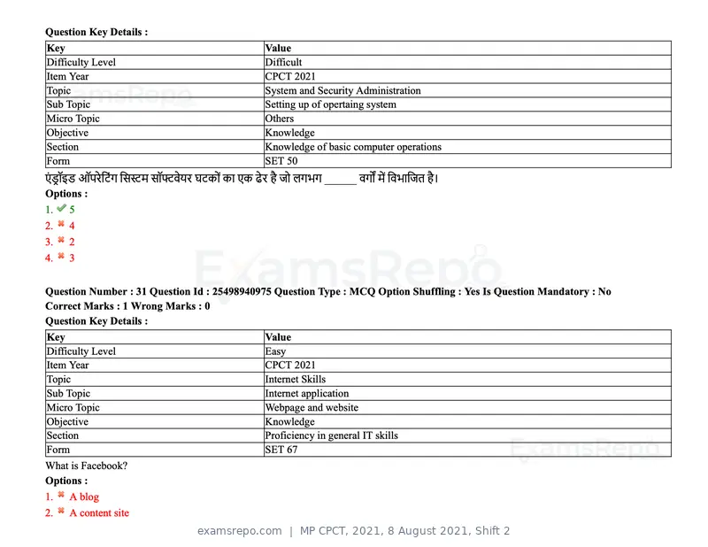 MP CPCT 2021 question paper, 8 August 2021, Shift 2, page 38 of 96