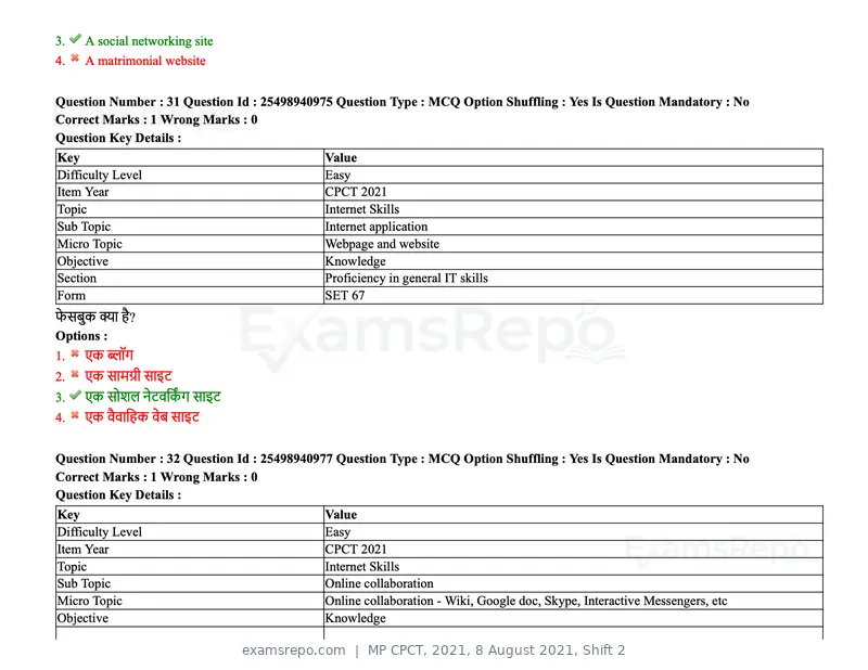MP CPCT 2021 question paper, 8 August 2021, Shift 2, page 39 of 96
