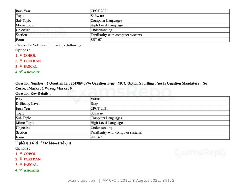 MP CPCT 2021 question paper, 8 August 2021, Shift 2, page 4 of 96