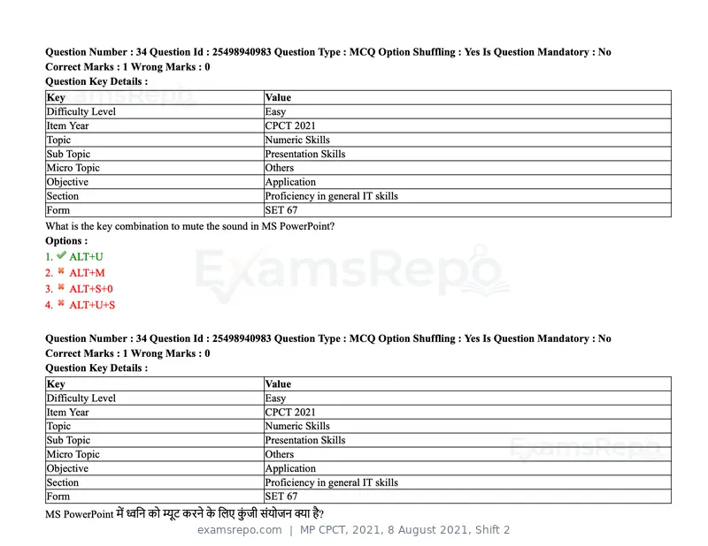 MP CPCT 2021 question paper, 8 August 2021, Shift 2, page 42 of 96
