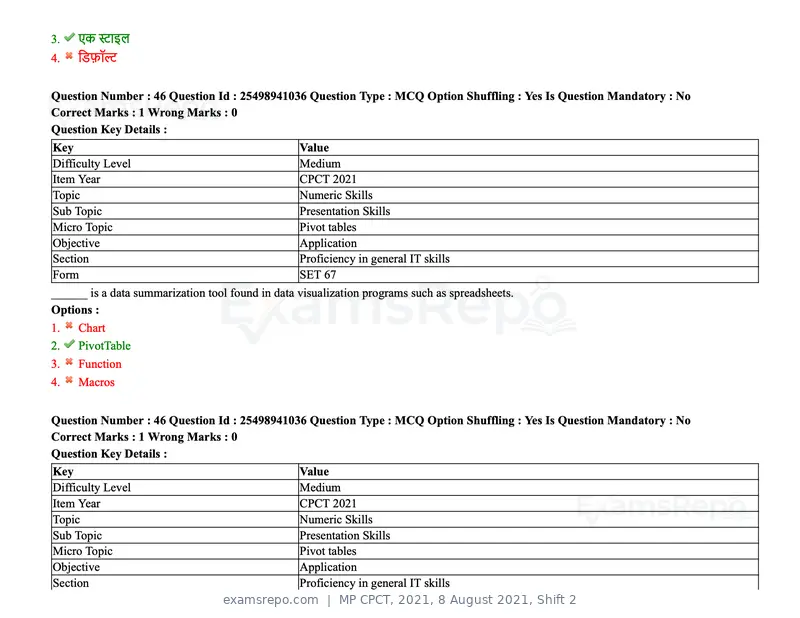 MP CPCT 2021 question paper, 8 August 2021, Shift 2, page 56 of 96