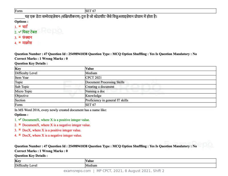 MP CPCT 2021 question paper, 8 August 2021, Shift 2, page 57 of 96