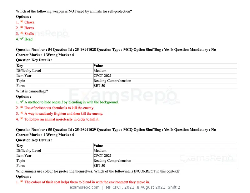 MP CPCT 2021 question paper, 8 August 2021, Shift 2, page 66 of 96