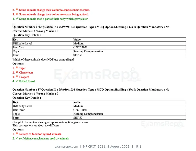 MP CPCT 2021 question paper, 8 August 2021, Shift 2, page 67 of 96