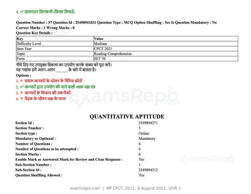 MP CPCT 2021 question paper, 8 August 2021, Shift 2, page 71 of 96