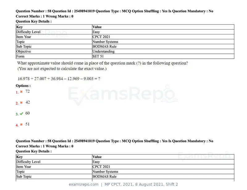MP CPCT 2021 question paper, 8 August 2021, Shift 2, page 72 of 96
