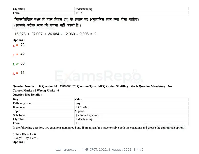 MP CPCT 2021 question paper, 8 August 2021, Shift 2, page 73 of 96