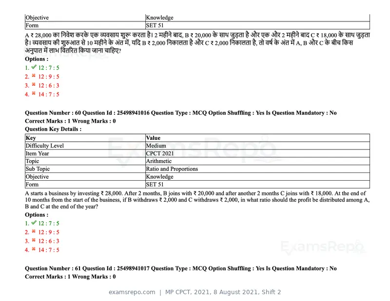 MP CPCT 2021 question paper, 8 August 2021, Shift 2, page 75 of 96