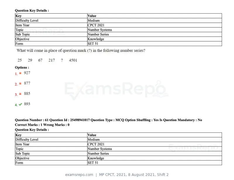 MP CPCT 2021 question paper, 8 August 2021, Shift 2, page 76 of 96