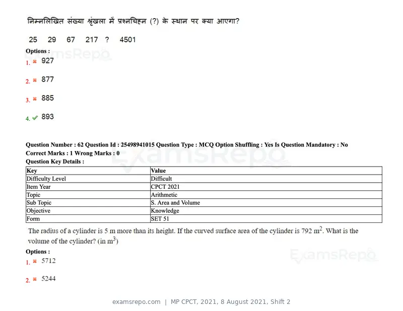 MP CPCT 2021 question paper, 8 August 2021, Shift 2, page 77 of 96