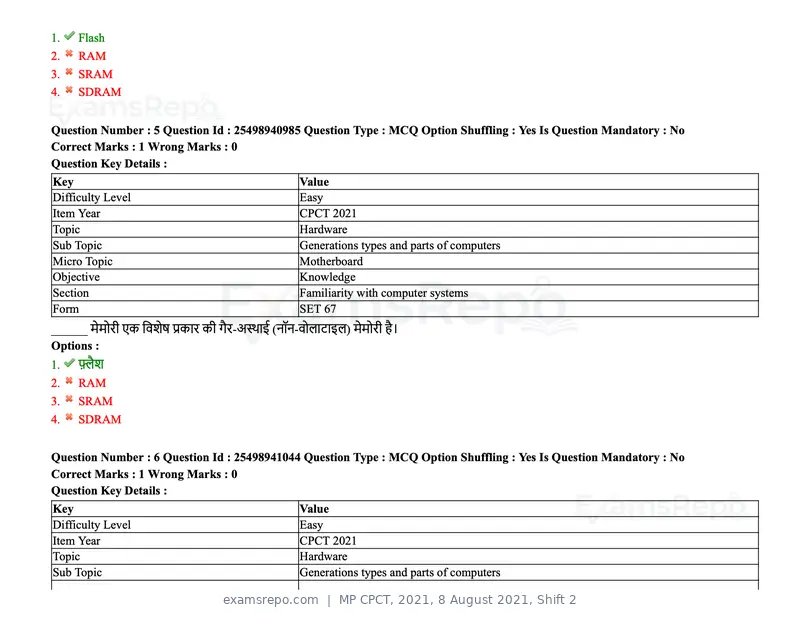 MP CPCT 2021 question paper, 8 August 2021, Shift 2, page 8 of 96