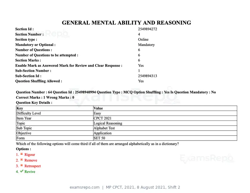 MP CPCT 2021 question paper, 8 August 2021, Shift 2, page 80 of 96