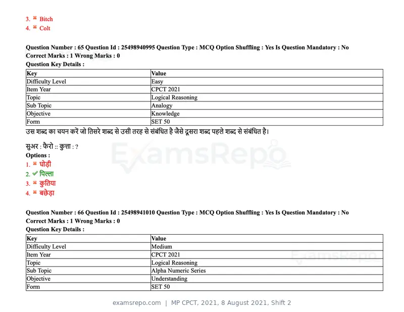 MP CPCT 2021 question paper, 8 August 2021, Shift 2, page 82 of 96