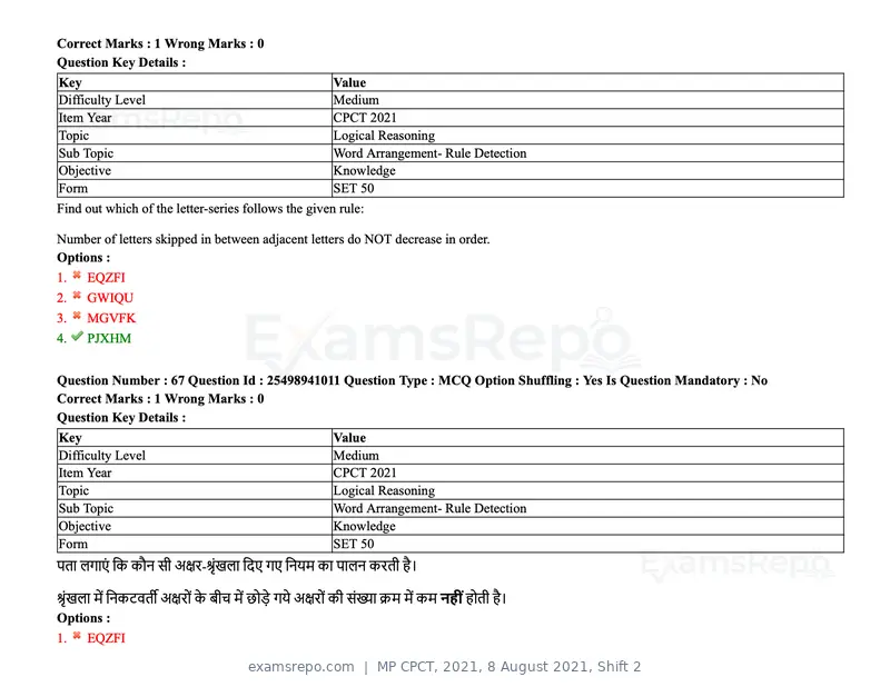 MP CPCT 2021 question paper, 8 August 2021, Shift 2, page 84 of 96
