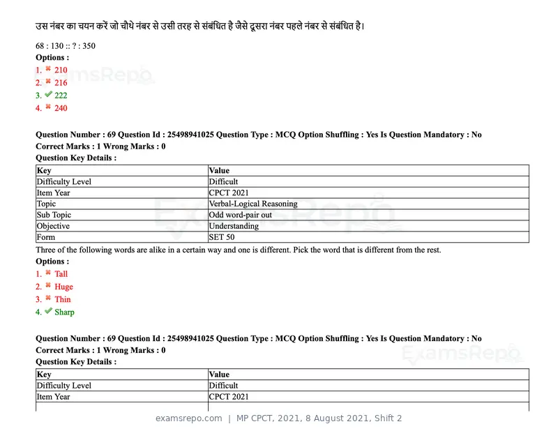 MP CPCT 2021 question paper, 8 August 2021, Shift 2, page 86 of 96