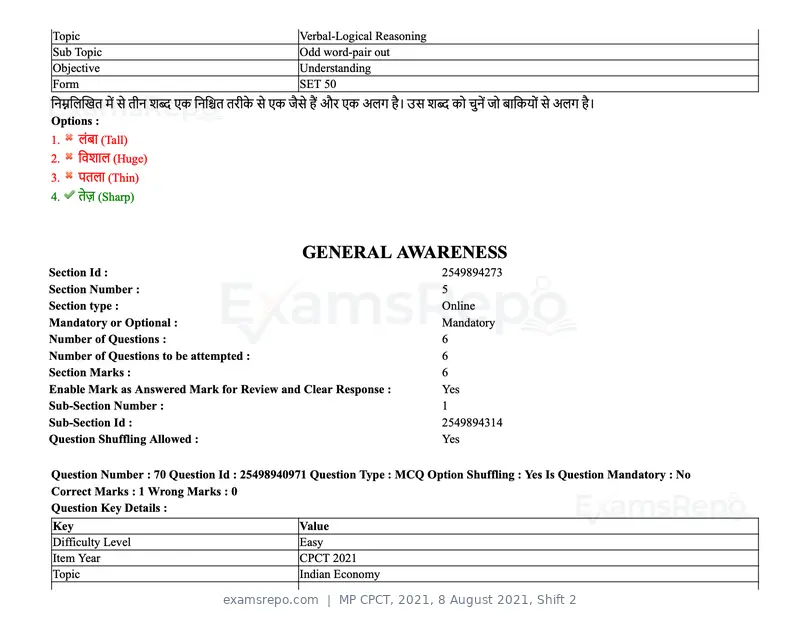 MP CPCT 2021 question paper, 8 August 2021, Shift 2, page 87 of 96