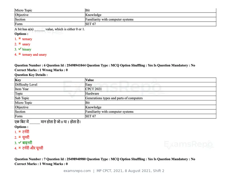MP CPCT 2021 question paper, 8 August 2021, Shift 2, page 9 of 96