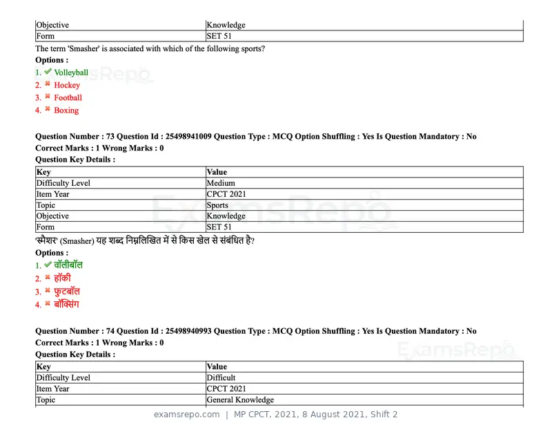 MP CPCT 2021 question paper, 8 August 2021, Shift 2, page 91 of 96