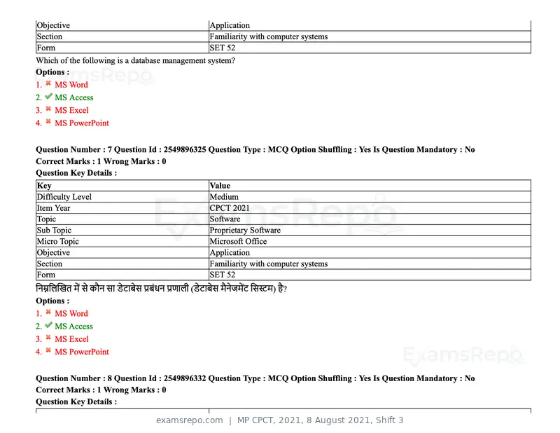 MP CPCT 2021 question paper, 8 August 2021, Shift 3, page 10 of 97