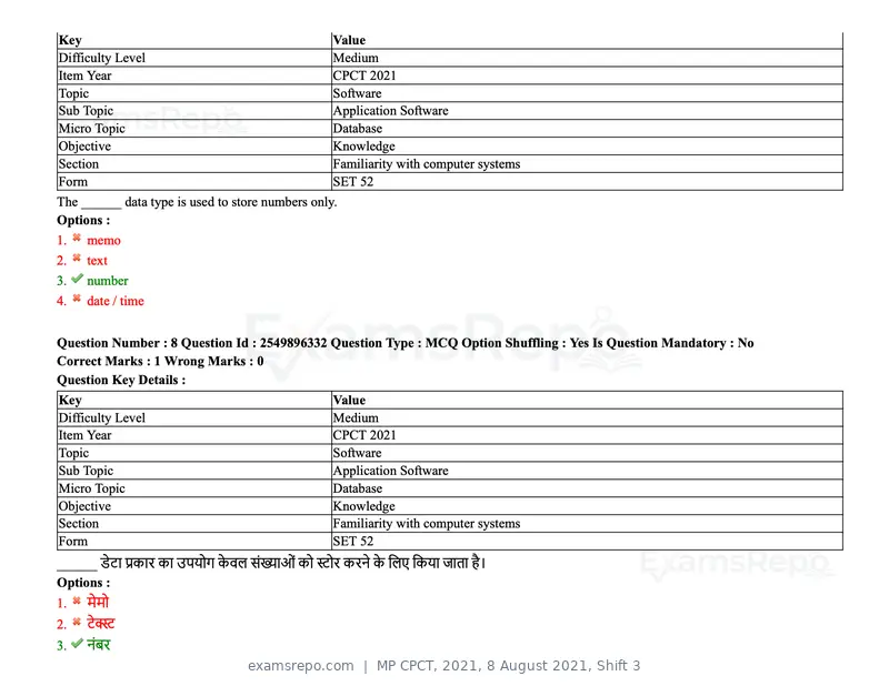 MP CPCT 2021 question paper, 8 August 2021, Shift 3, page 11 of 97