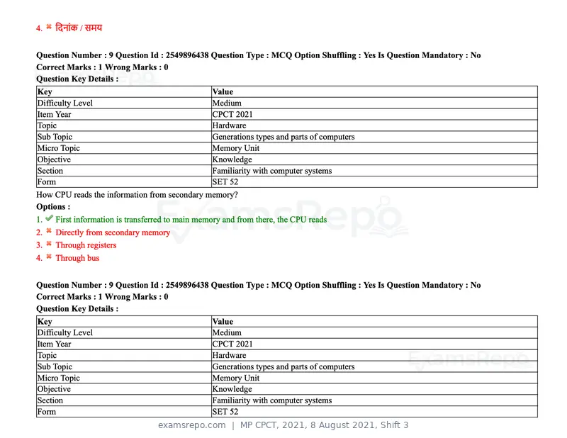 MP CPCT 2021 question paper, 8 August 2021, Shift 3, page 12 of 97