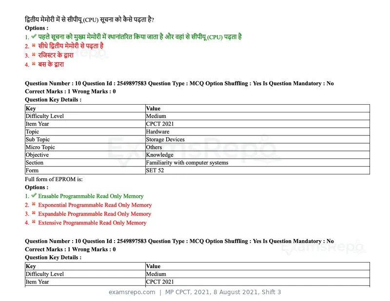 MP CPCT 2021 question paper, 8 August 2021, Shift 3, page 13 of 97