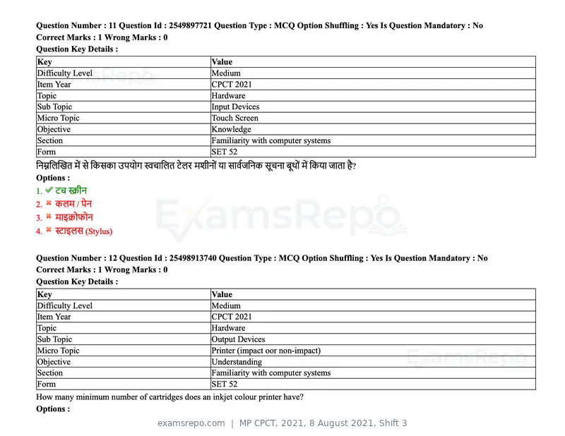 MP CPCT 2021 question paper, 8 August 2021, Shift 3, page 15 of 97