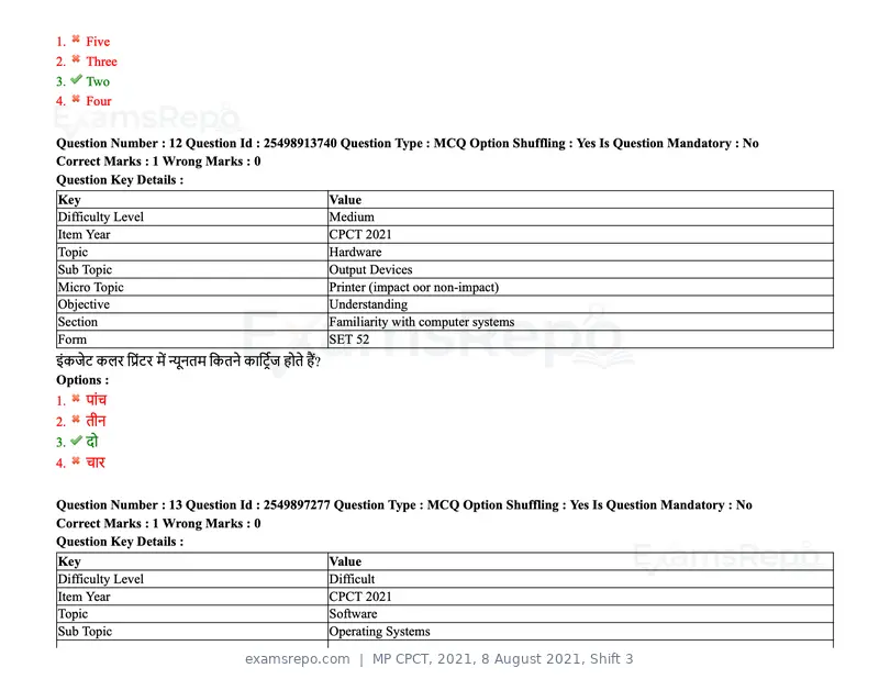 MP CPCT 2021 question paper, 8 August 2021, Shift 3, page 16 of 97