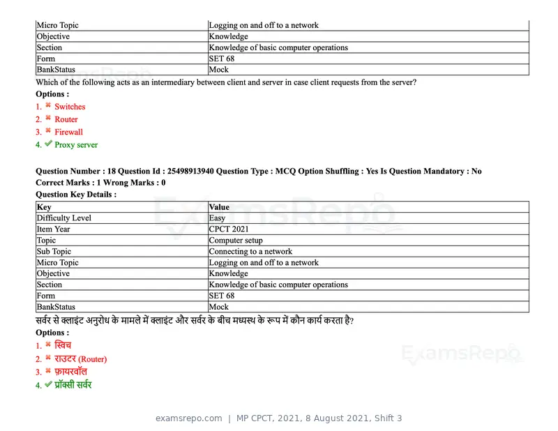 MP CPCT 2021 question paper, 8 August 2021, Shift 3, page 23 of 97