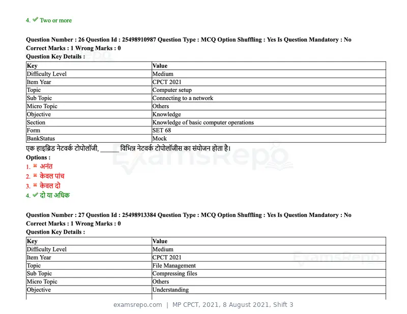 MP CPCT 2021 question paper, 8 August 2021, Shift 3, page 33 of 97