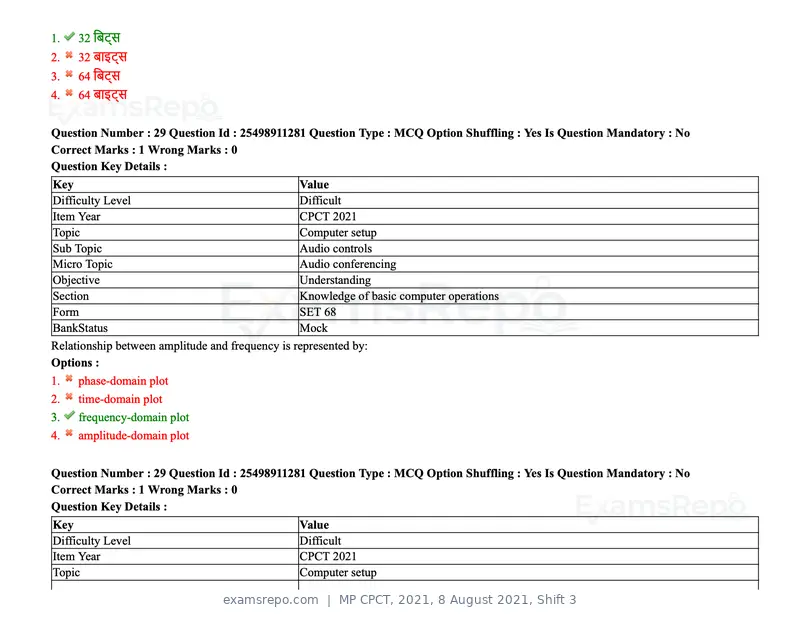 MP CPCT 2021 question paper, 8 August 2021, Shift 3, page 36 of 97