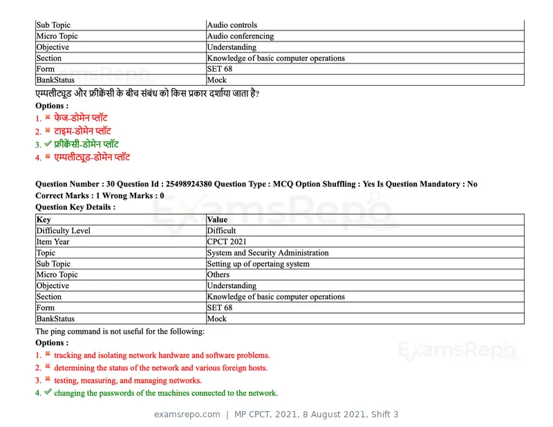 MP CPCT 2021 question paper, 8 August 2021, Shift 3, page 37 of 97