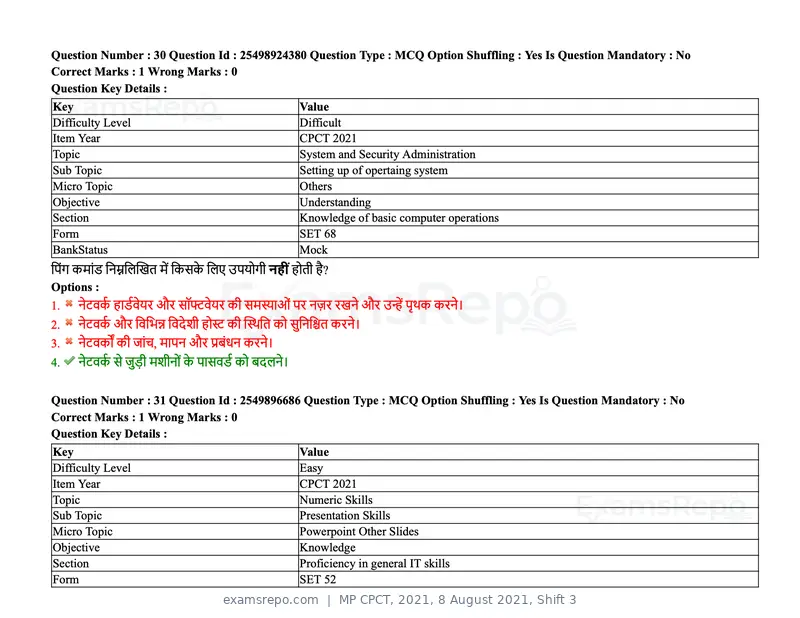 MP CPCT 2021 question paper, 8 August 2021, Shift 3, page 38 of 97