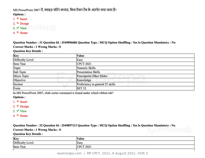 MP CPCT 2021 question paper, 8 August 2021, Shift 3, page 39 of 97