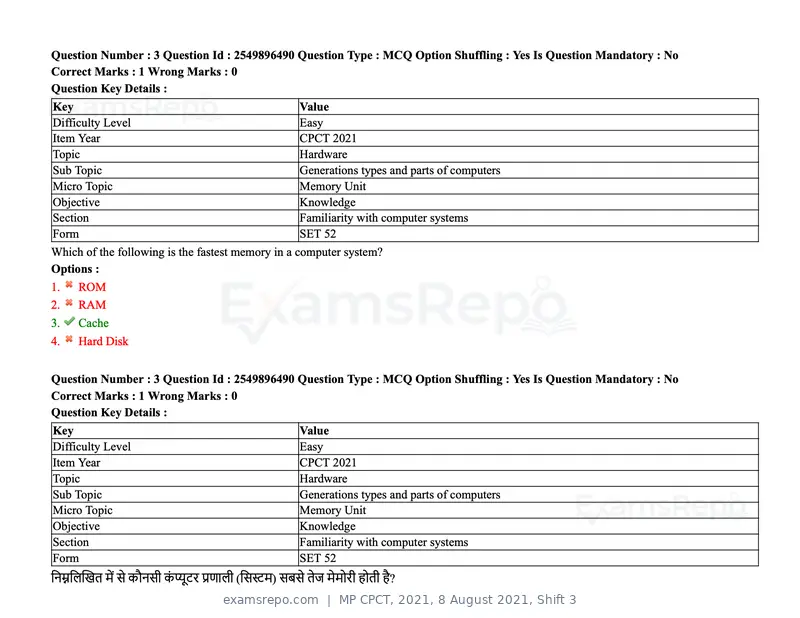 MP CPCT 2021 question paper, 8 August 2021, Shift 3, page 5 of 97