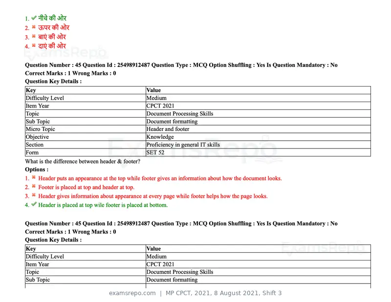 MP CPCT 2021 question paper, 8 August 2021, Shift 3, page 55 of 97