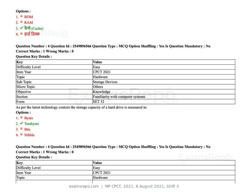 MP CPCT 2021 question paper, 8 August 2021, Shift 3, page 6 of 97