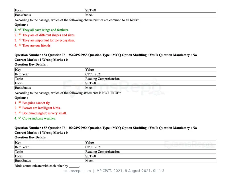 MP CPCT 2021 question paper, 8 August 2021, Shift 3, page 66 of 97