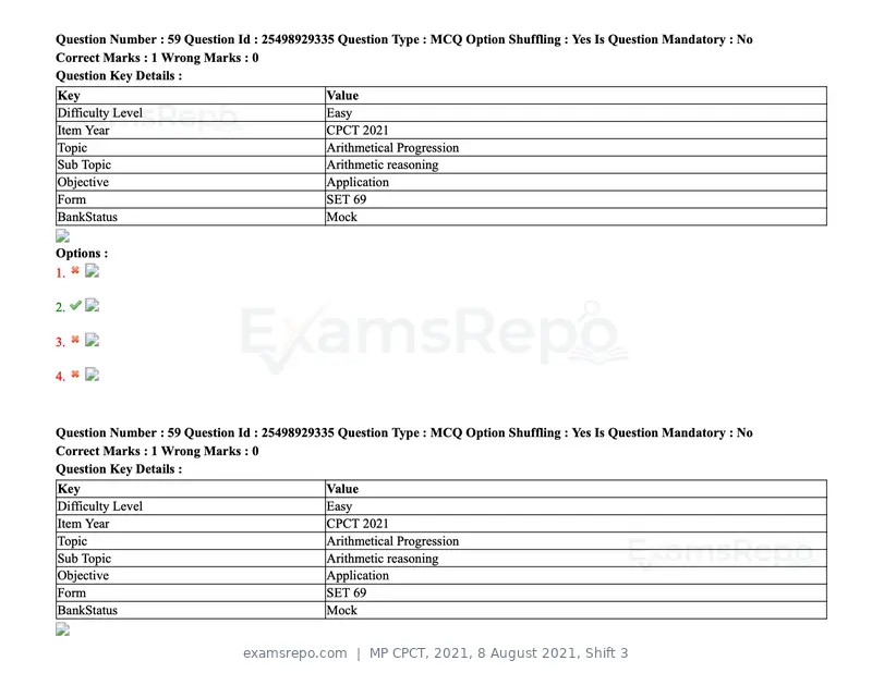 MP CPCT 2021 question paper, 8 August 2021, Shift 3, page 73 of 97