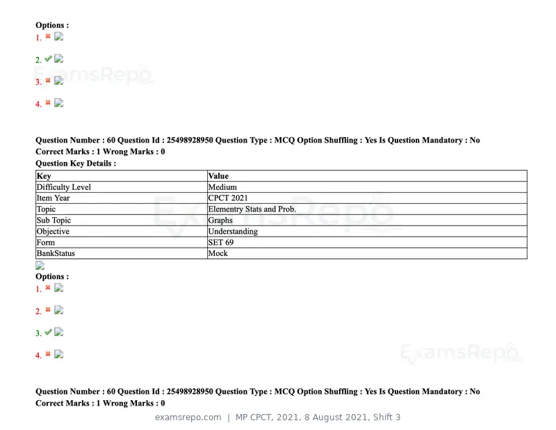 MP CPCT 2021 question paper, 8 August 2021, Shift 3, page 74 of 97