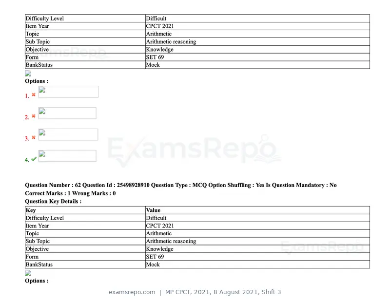 MP CPCT 2021 question paper, 8 August 2021, Shift 3, page 77 of 97