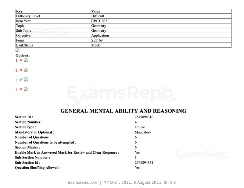 MP CPCT 2021 question paper, 8 August 2021, Shift 3, page 79 of 97
