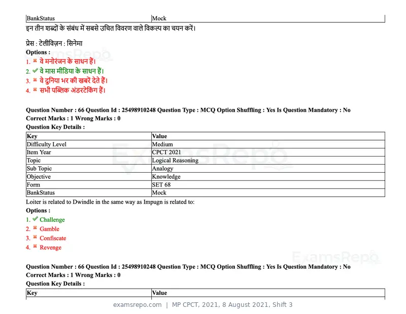 MP CPCT 2021 question paper, 8 August 2021, Shift 3, page 82 of 97