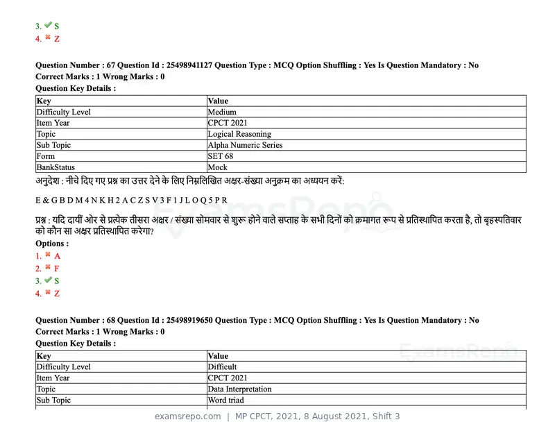 MP CPCT 2021 question paper, 8 August 2021, Shift 3, page 84 of 97