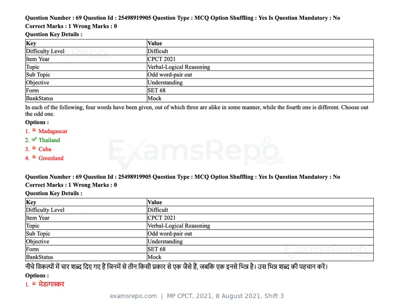 MP CPCT 2021 question paper, 8 August 2021, Shift 3, page 86 of 97